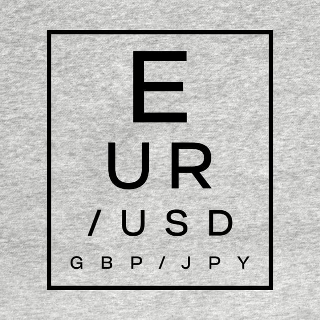 Forex Eye Exam Chart by investortees